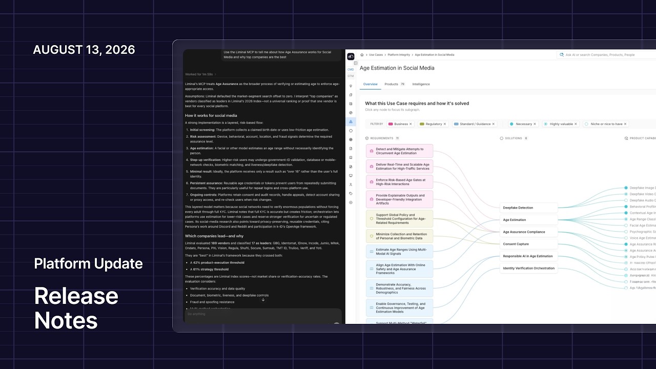Liminal Platform Release Notes: MCP for AI agents and the new Company Compare | August 13. 2026