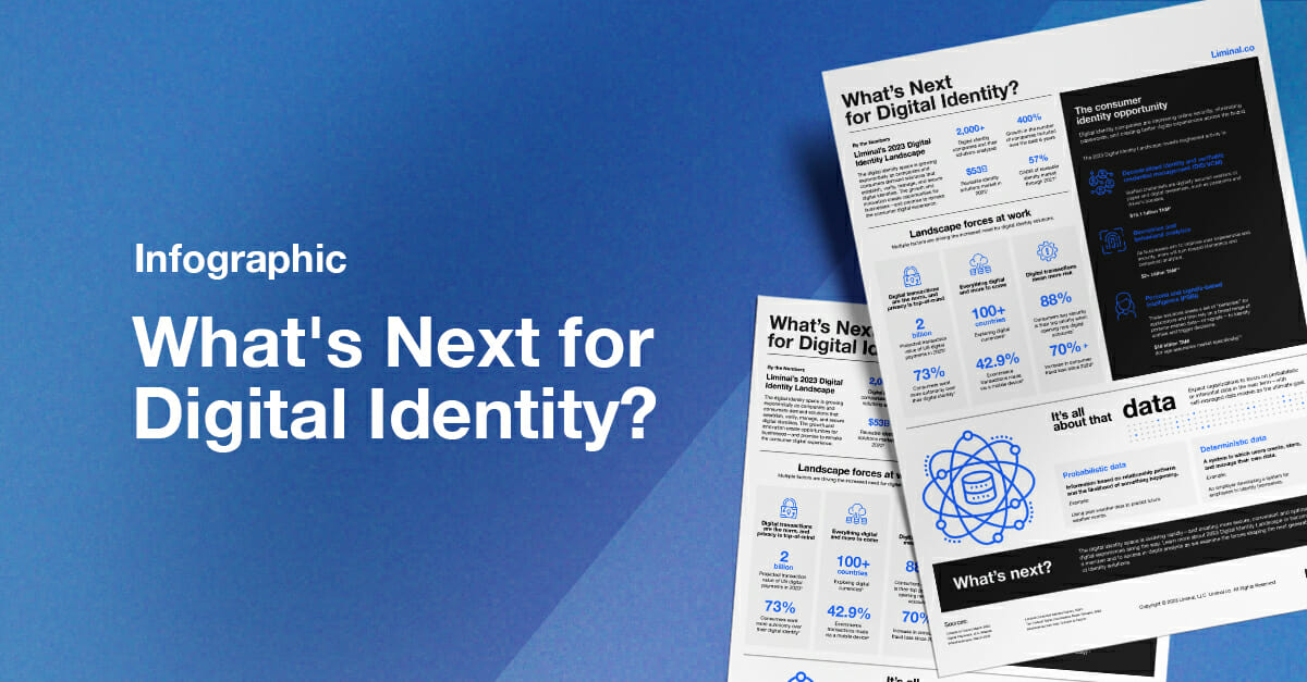 What's Next for Digital Identity Infographic