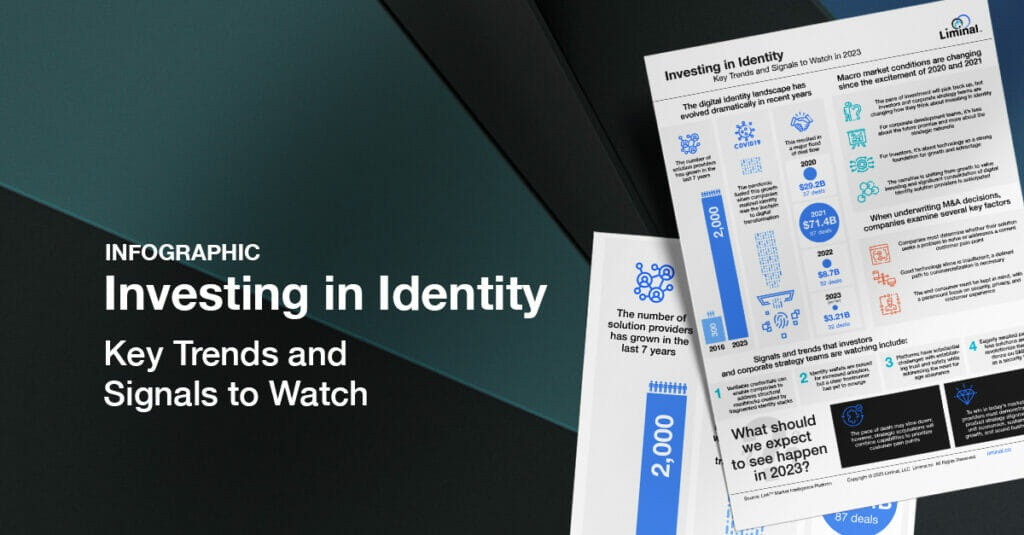 Investing in Identity 2023 Key trends and signals