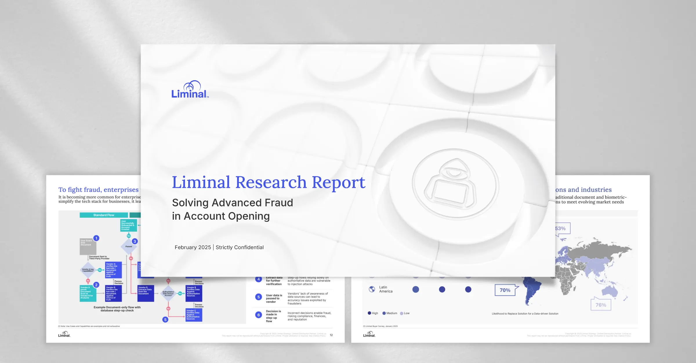 Advanced Fraud In Account Opening Liminal Research Thumnail