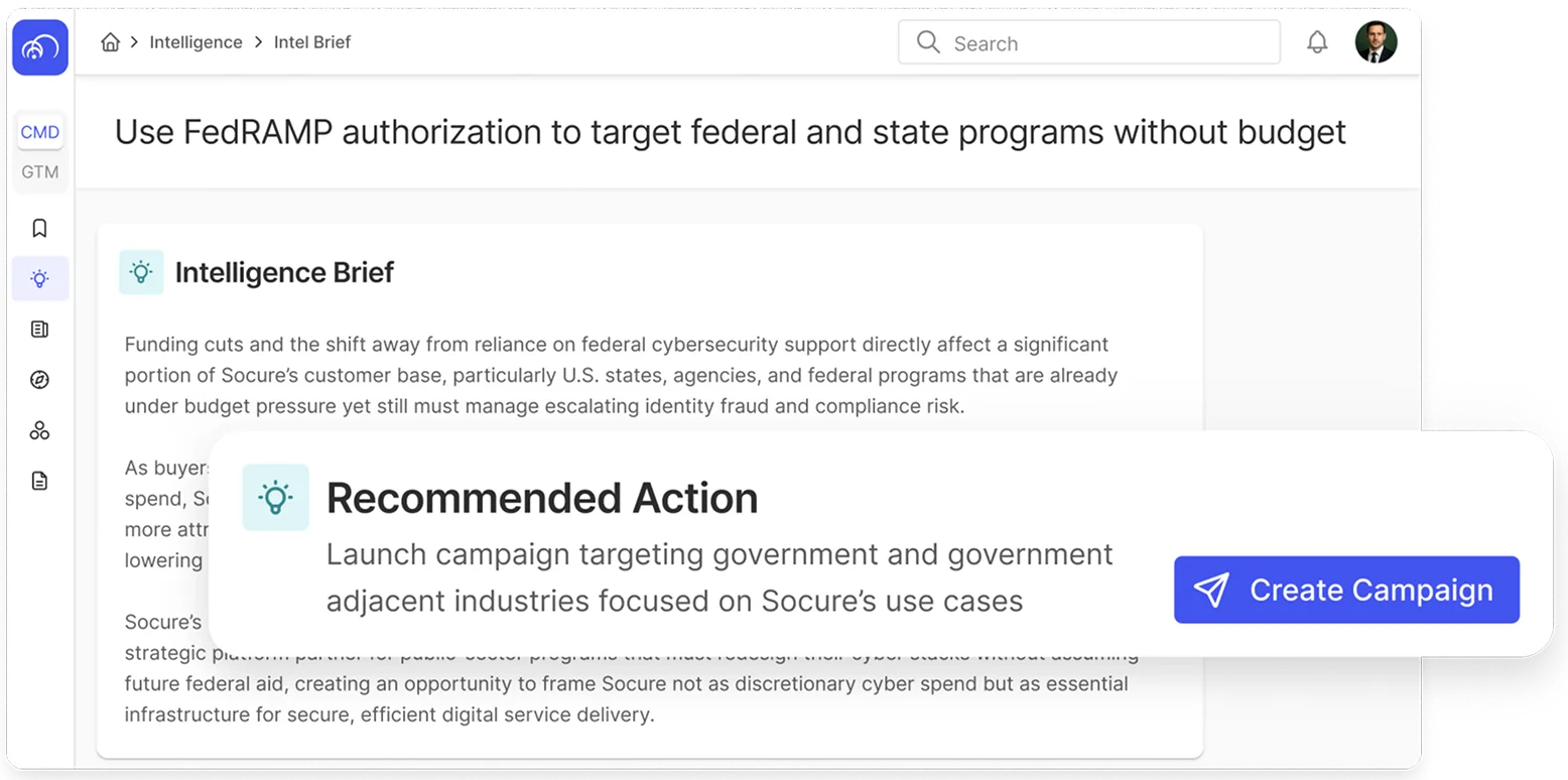 Intel Brief in Command showing a recommended action from a market signal, highlighting Liminal’s actionable intelligence.